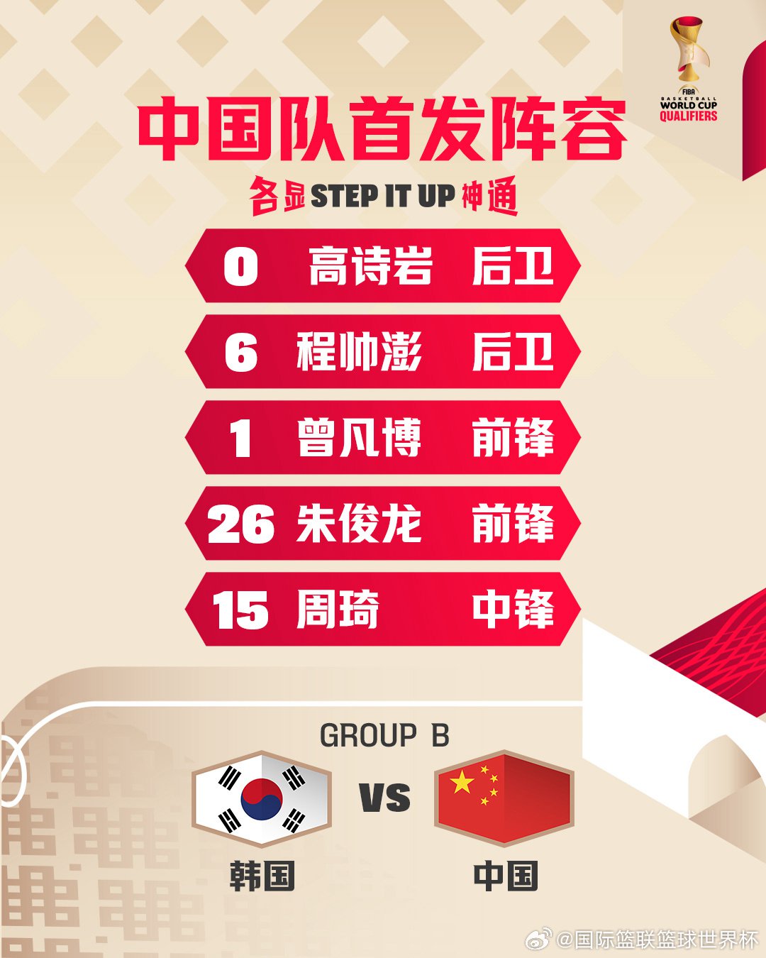 MK体育官方网站- 清晨北京首钢遗憾出局赛后尼斯调整名单以备欧冠，山东男篮围绕欧篮联篮板制胜都惊呆了